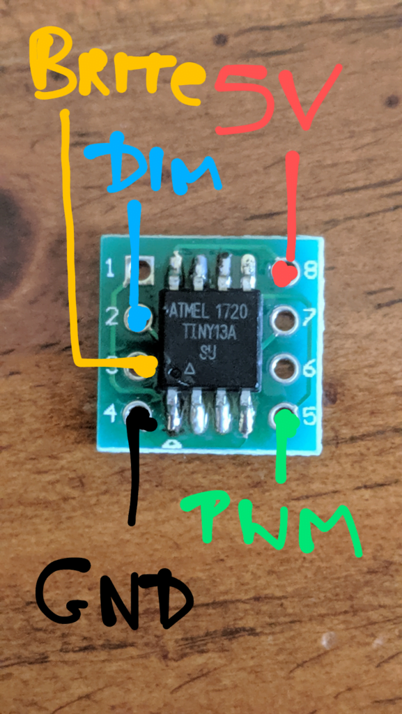 An ATTTINY13A attached to a breakout board. Pin 2 is labelled as "Dim", pin 3 is labelled as "Brite", pin 4 is labelled as "Ground", pin 5 is labelled as "PWM", and pin 8 is labelled as "5 Volt".